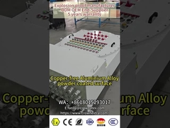 Panel kontrol tahan api