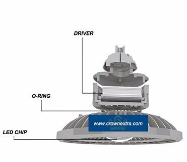 Peralatan Buktinya Ledakan Buktinya Ledakan Isolator Pemutus dengan Umur Lebih dari 50000 jam Solusi Keamanan Industri yang tahan lama