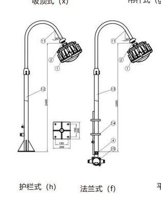 Lampu High Bay Proof Explosion GYD6102 Untuk Zona1/2&amp;21/22GYD6102 100W 120lm/W 100-240VAC 50-60Hz 24/36VDC Ra≥80