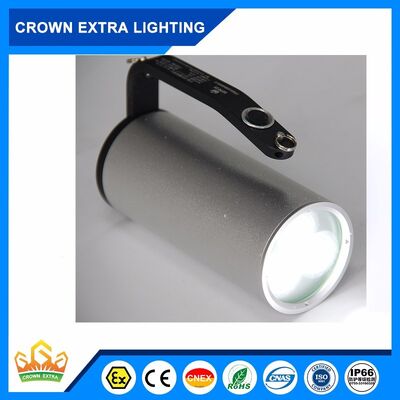 Zona1 Zona2 Zona21 Zona22 Perlengkapan Tahan Ledakan Pemasangan di Dinding Cocok untuk Area Berbahaya Solusi Keselamatan Industri